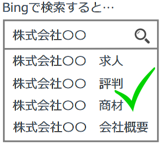 bing search after image